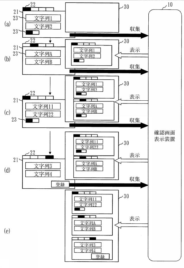 5651757-確認画面表示装置及び確認画面表示プログラム 図000010