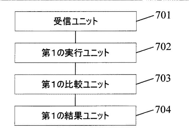 5651776-ユーザタッチ操作モード適応方法および装置 図000010