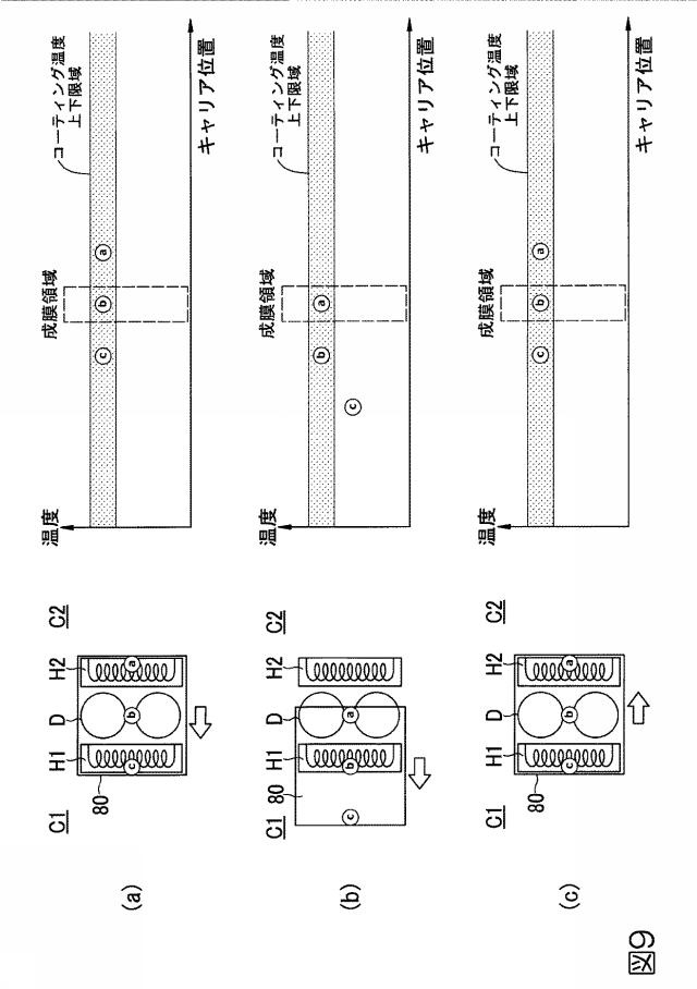 5664814-コーティング膜付き切削工具の成膜装置、切削工具用コーティング膜の成膜方法 図000010