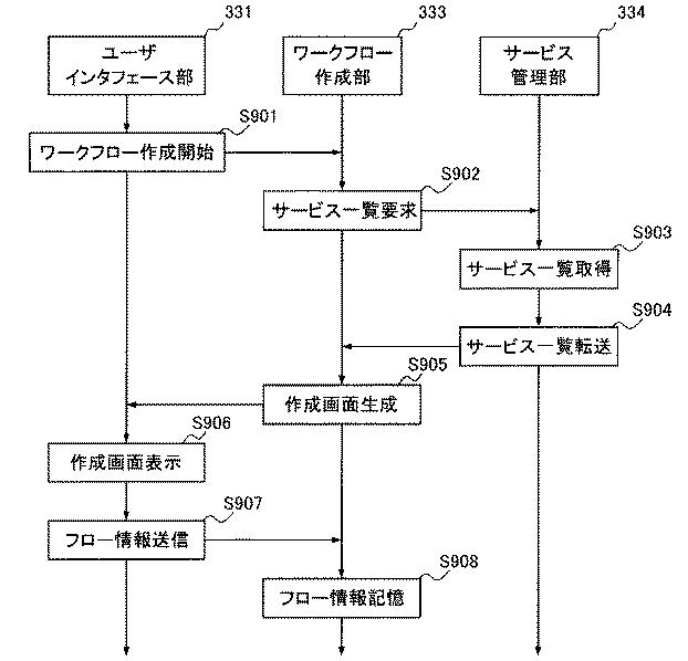 5672954-画像処理装置、画像処理方法及び画像処理プログラム 図000010