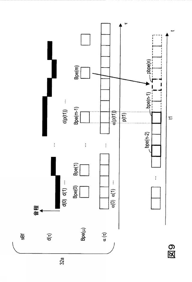 5673371-再生速度同期装置及びプログラム 図000010