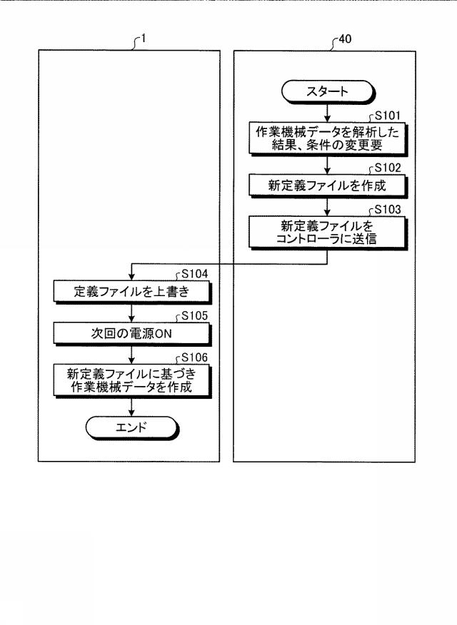 5676667-作業機械 図000010