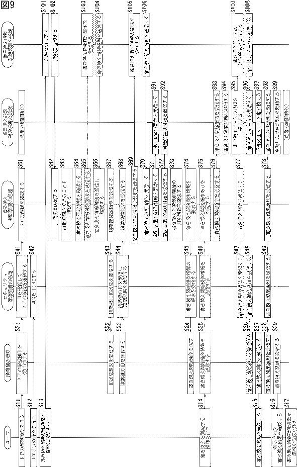 5682959-情報処理装置、情報処理方法、およびプログラム 図000010