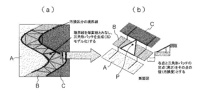 5684552-劣化予測マッピング装置及び劣化予測マッピング方法 図000010