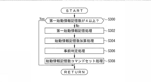 5700468-遊技機 図000010