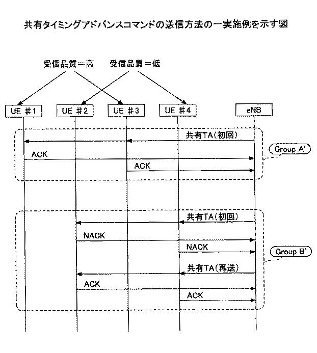 5724632-基地局、及び通信方法 図000010