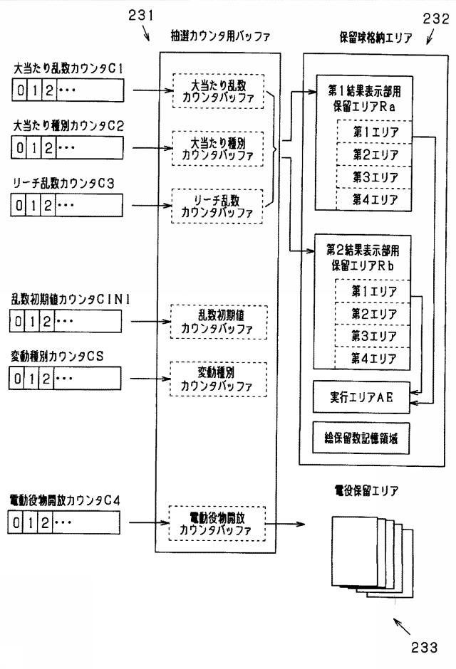 5725320-遊技機 図000010