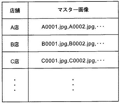 5735071-情報検索装置、情報検索方法、及び情報検索プログラム 図000010