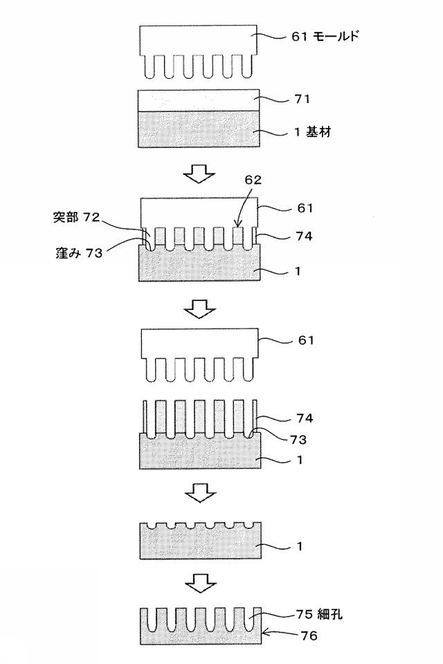 5739107-多孔質構造材料の製造方法 図000010