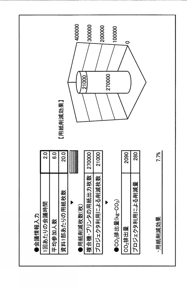 5741761-機器管理装置、機器管理システム、プログラムおよび機器管理方法 図000010