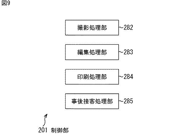 5748651-画像処理装置、画像処理方法、並びにプログラム 図000010