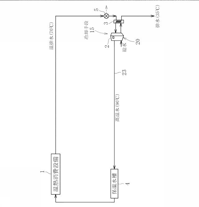 5752455-温排水エネルギー回収システム 図000010