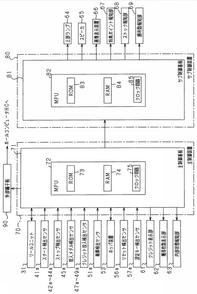 5761140-遊技機 図000010