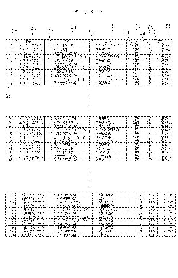 5769152-経験評価方法 図000010