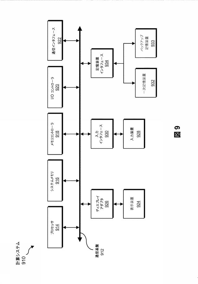 5781736-仮想化サブレイヤを統合する方法、システムおよびコンピュータ可読記憶媒体 図000010