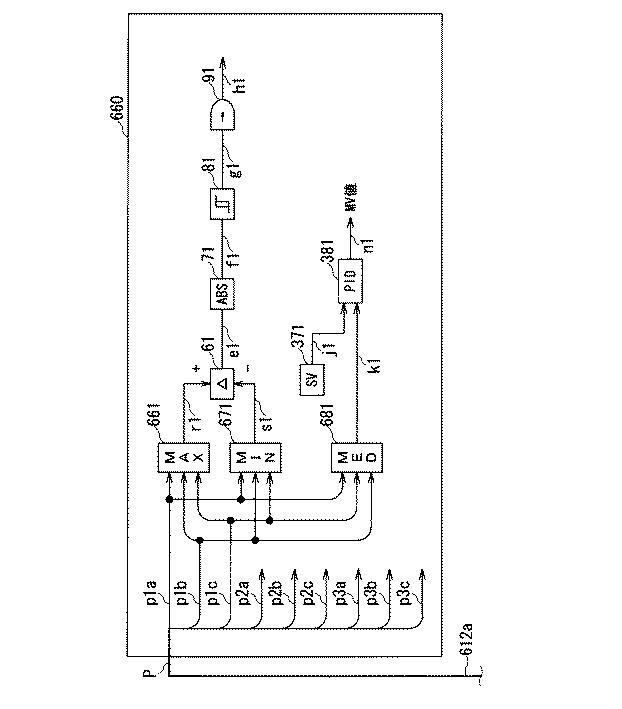 5783831-熱電対の異常検知システムおよびその方法 図000010