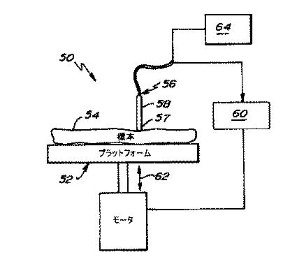 5786108-カテーテルアブレーション治療において病変部サイズを制御するための方法および装置 図000010