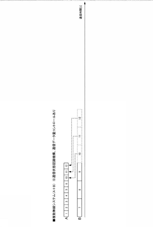 5792670-通信端末装置、通信方法およびプログラム 図000010