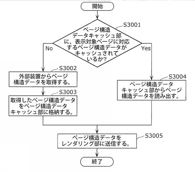 5793082-電子出版物閲覧装置、電子出版物閲覧方法、プログラム、及び集積回路 図000010