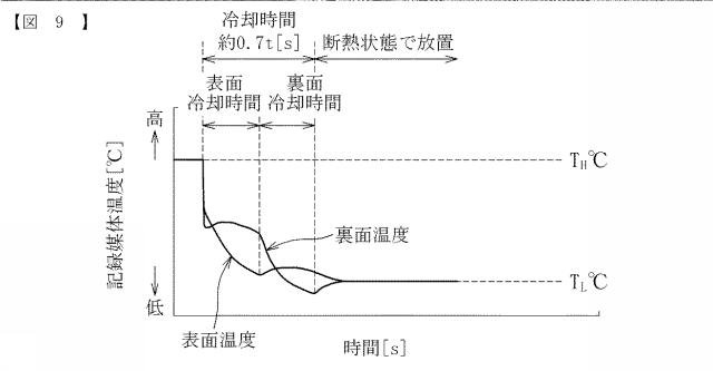 5800290-冷却装置及び画像形成装置 図000010