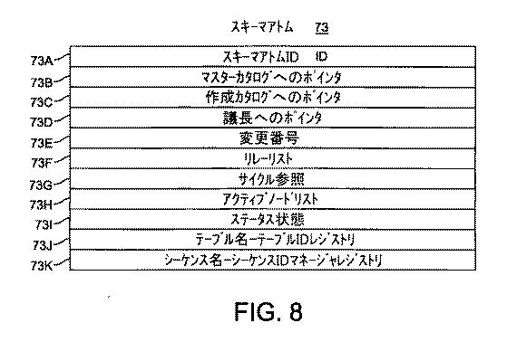 5801375-データベース管理システム 図000010