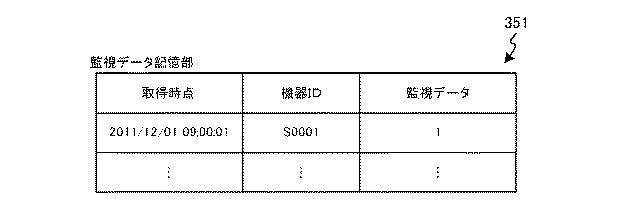 5809972-通信装置、通信方法およびプログラム 図000010