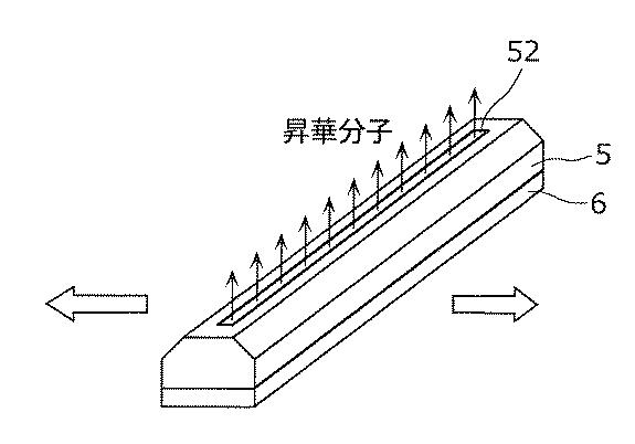 5812496-薄膜形成装置及び薄膜形成方法 図000010