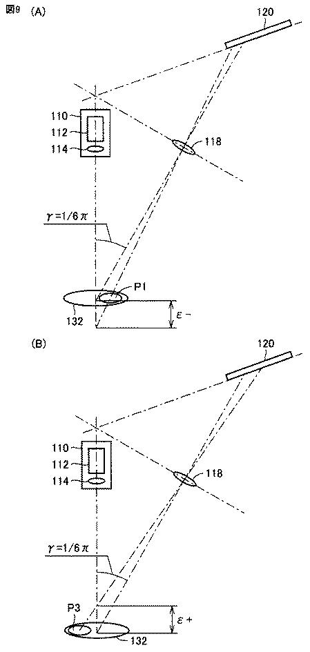 5813143-表面形状測定装置およびそれを備えた工作機械 図000010