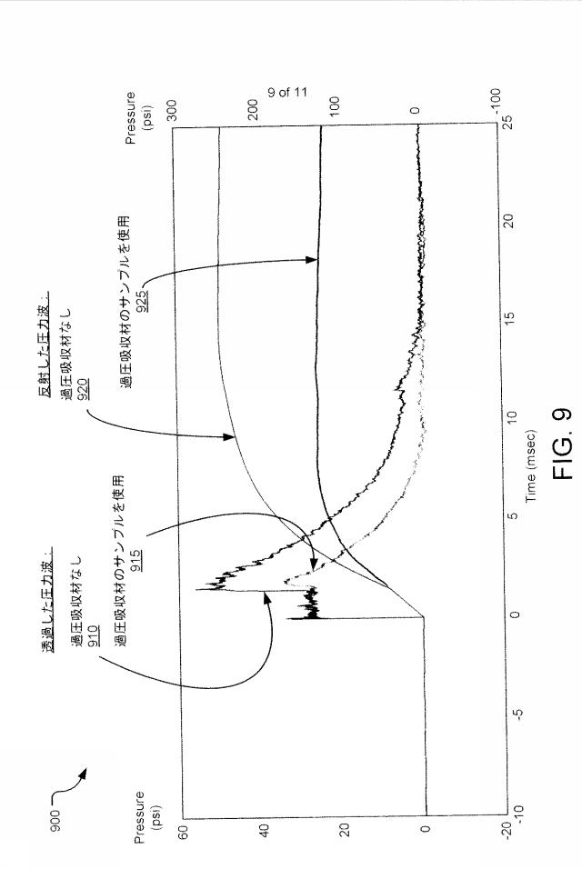 5813755-過圧防護 図000010