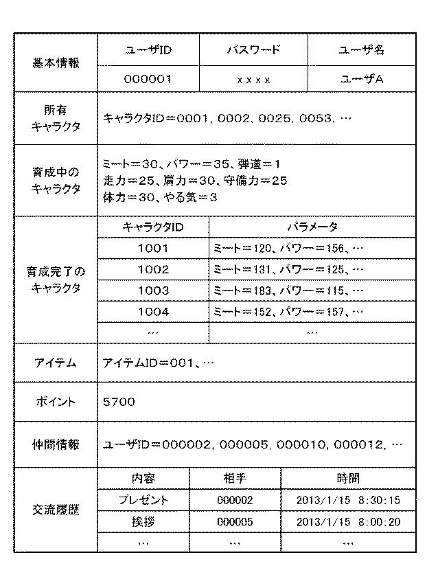 5814300-ゲーム管理装置及びプログラム 図000010