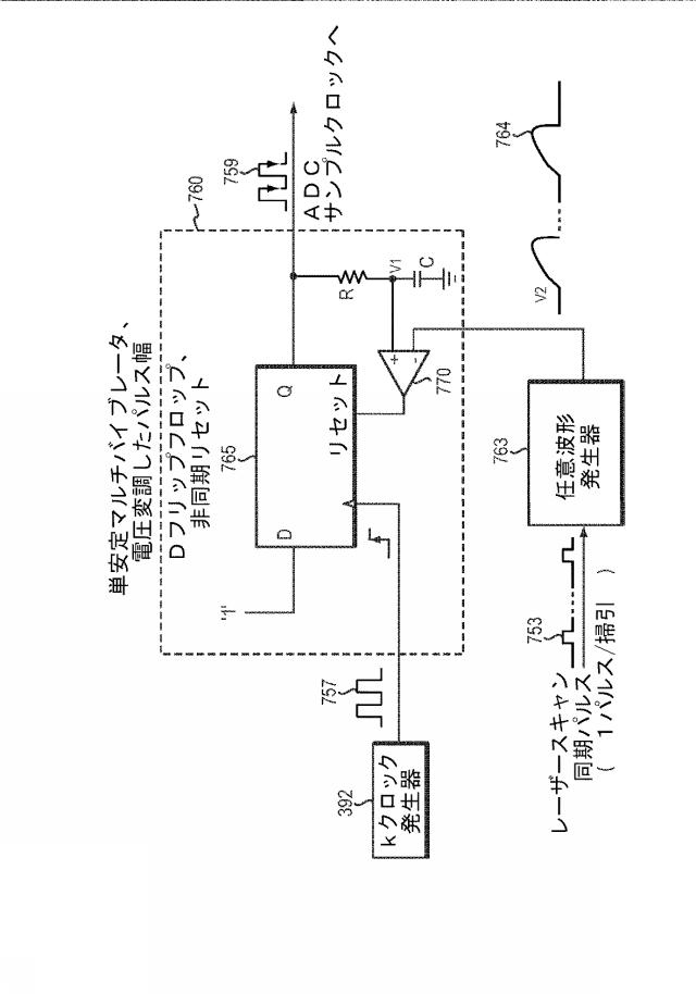 5814860-多モード撮像システム、装置、および方法 図000010