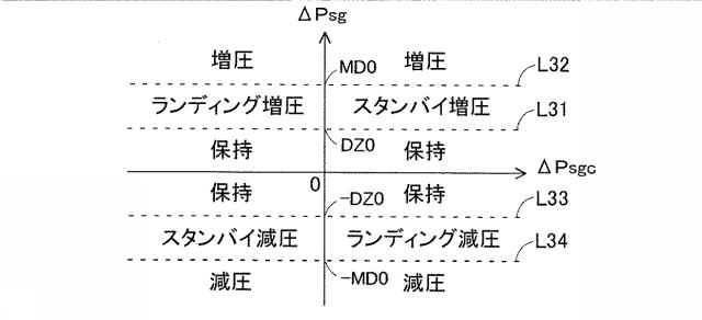 5814866-車両用制動装置 図000010