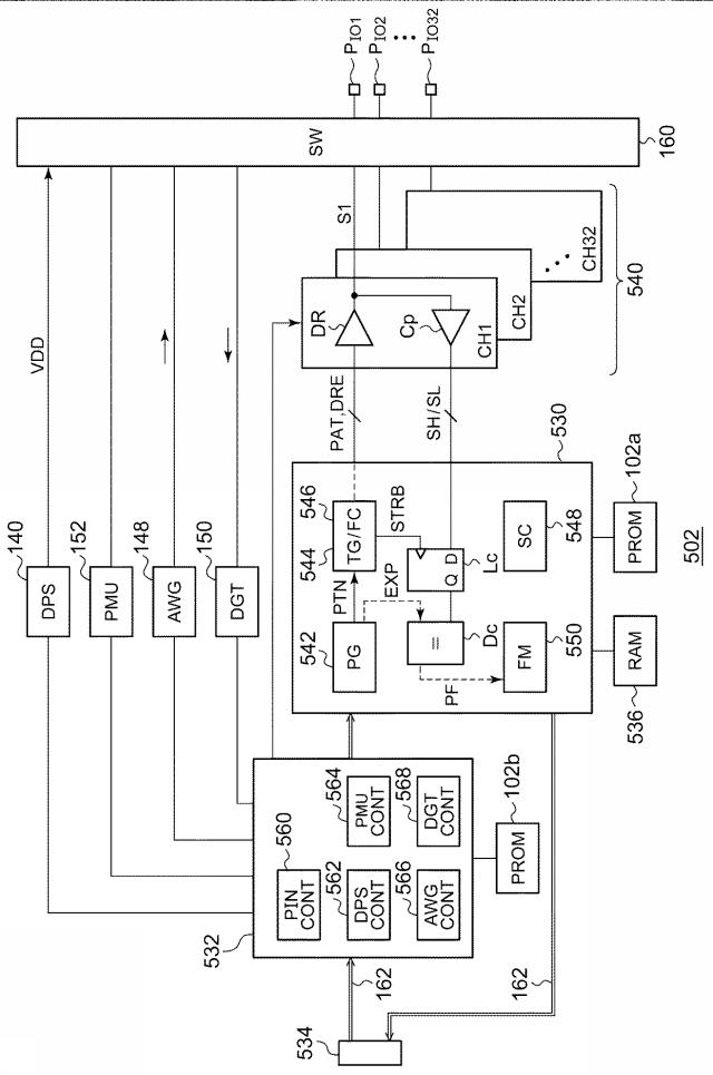 5816144-テストプログラムおよび試験システム 図000010