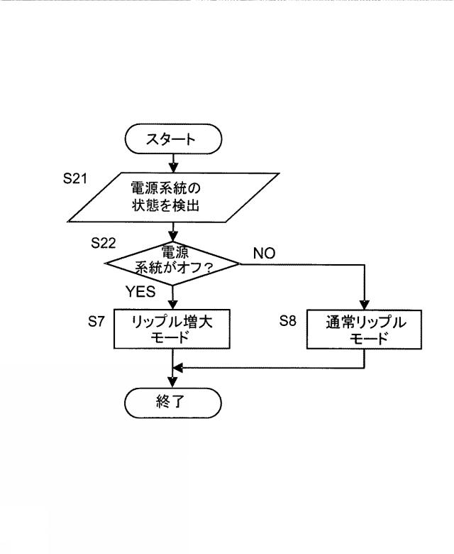 5817096-電力供給装置及び電力供給方法 図000010