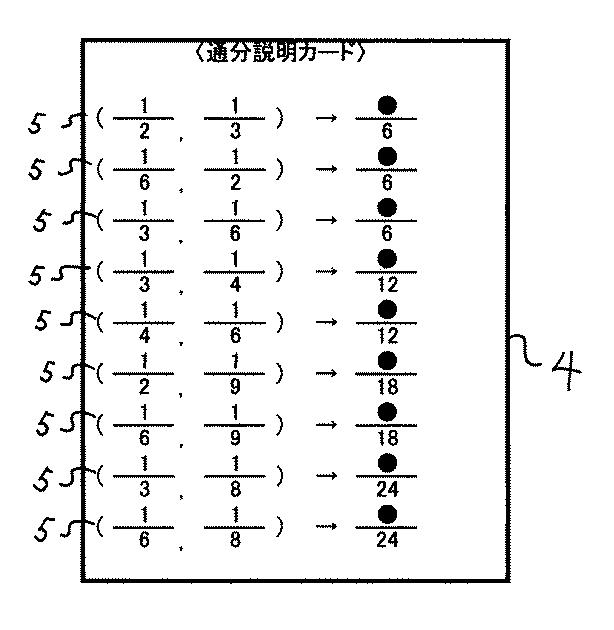 5818188-約分通分を使った遊び用カード群及びその遊び方法 図000010