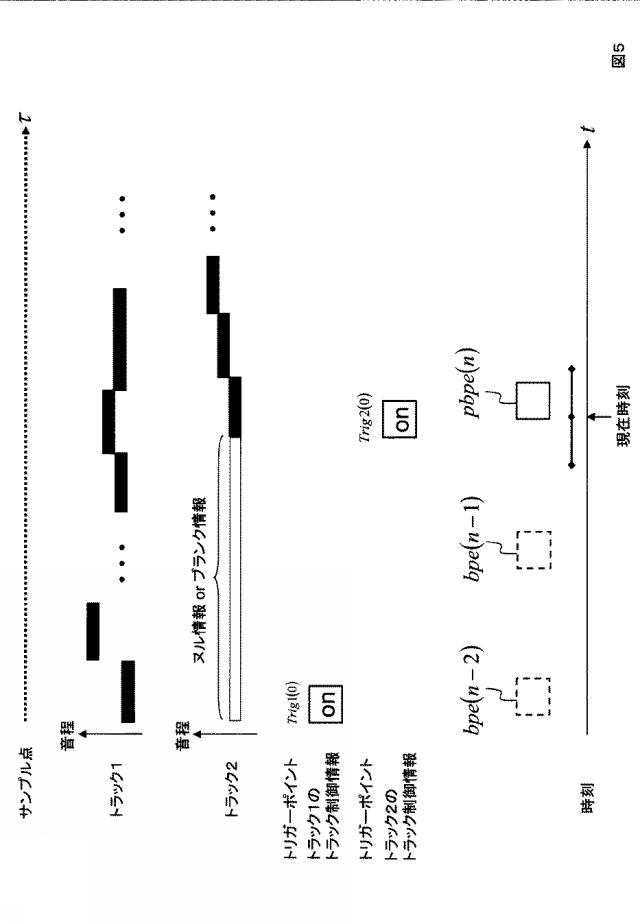 5818261-再生コンテンツ制御装置とその方法とプログラム 図000010