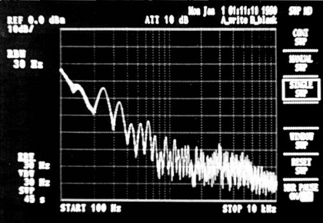 5818395-電力補正装置及び電力補正方法 図000010