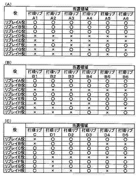 5821083-遊技機 図000010