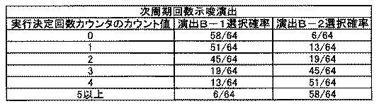 5821153-遊技機 図000010