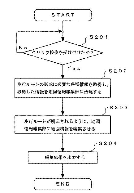 5823217-経路探索システム、経路探索方法及びコンピュータプログラム 図000010