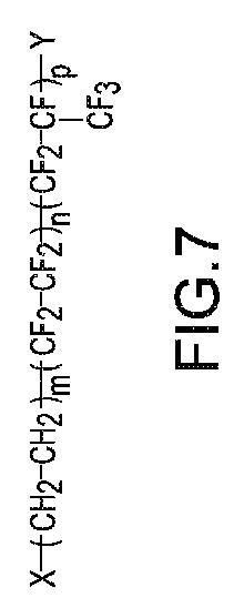 5824529-疎水性カテーテルおよび組成物 図000010