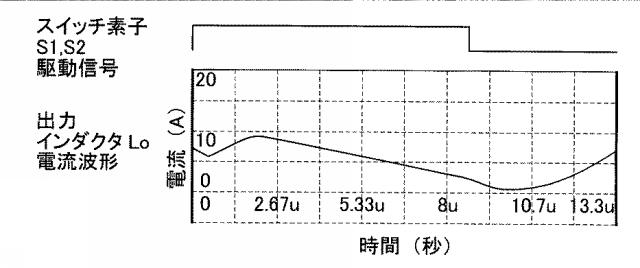 5831275-電力変換装置及びその駆動方法 図000010