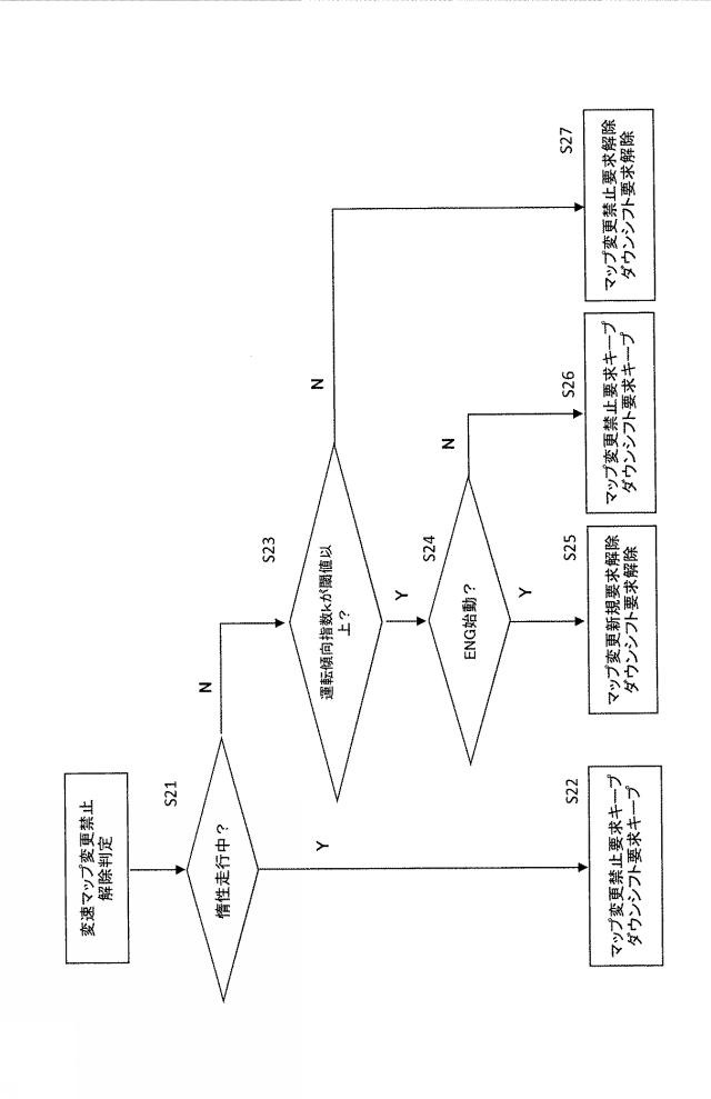 5834393-ハイブリッド車両の制御装置 図000010