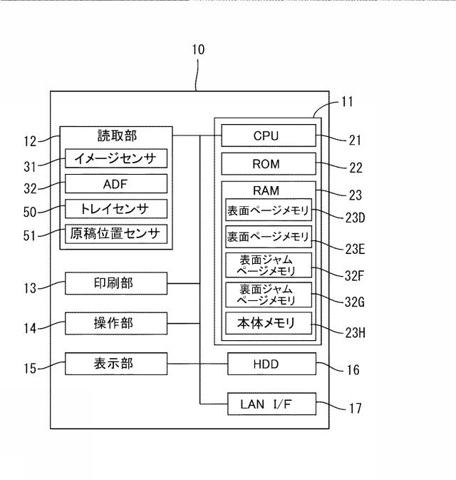 5834571-画像処理装置 図000010