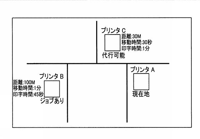 5834631-印刷装置および印刷システム 図000010