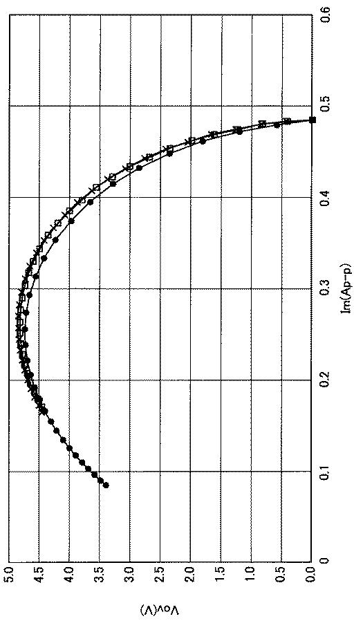 5834655-送信装置、送受信装置、及び集積回路 図000010