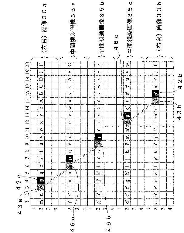 5834712-画像生成装置、画像生成方法、画像生成装置用プログラム 図000010