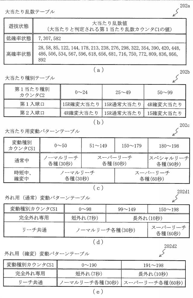 5835176-遊技機 図000010