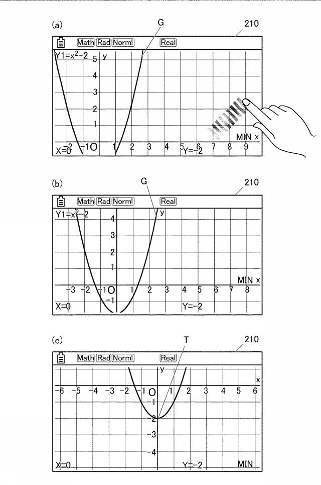 5835255-グラフ表示装置及びグラフ表示プログラム 図000010