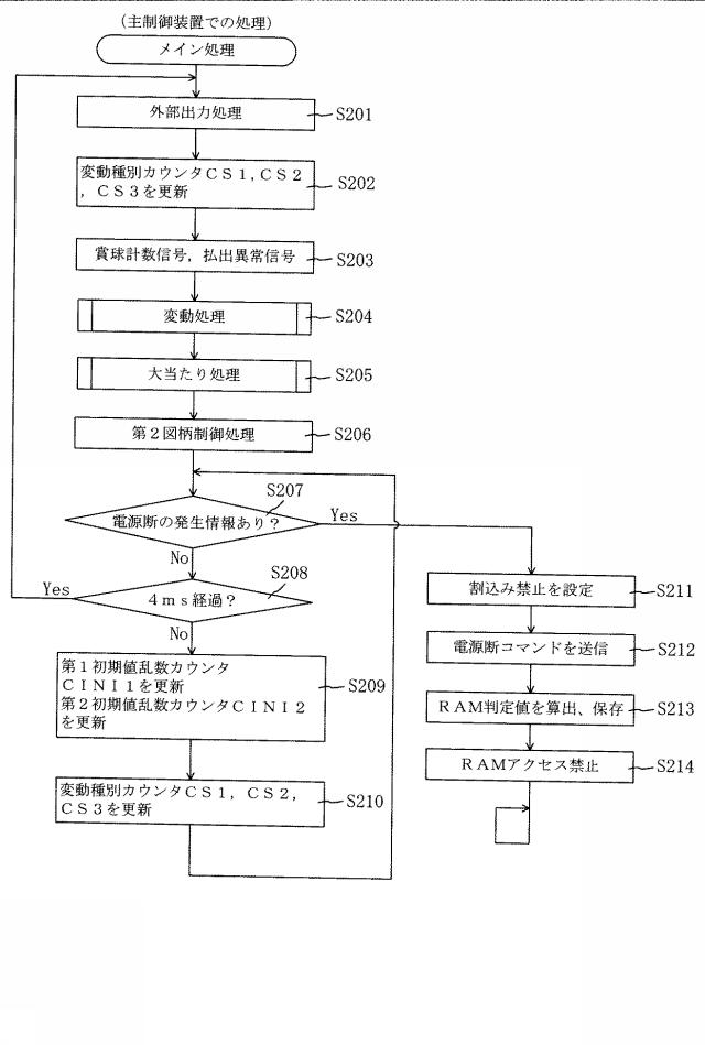 5835430-遊技機の管理システム 図000010